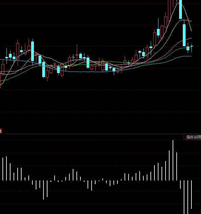 ͬ���?bi��o)ķ����څ�?sh��)���ܷ���ָ��(bi��o)��ʽ