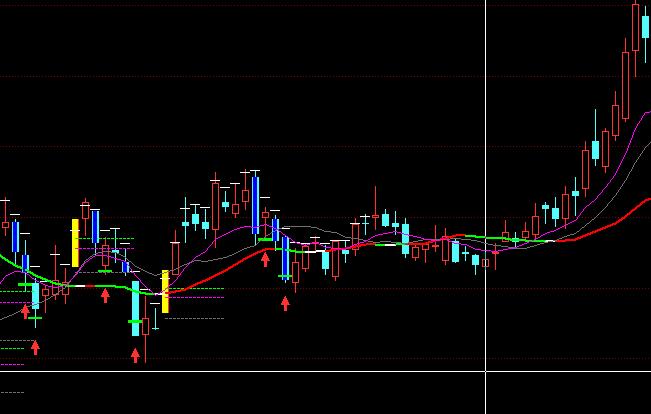 ͬ��혝q�����R��������څ���I�uָ�˹�ʽ