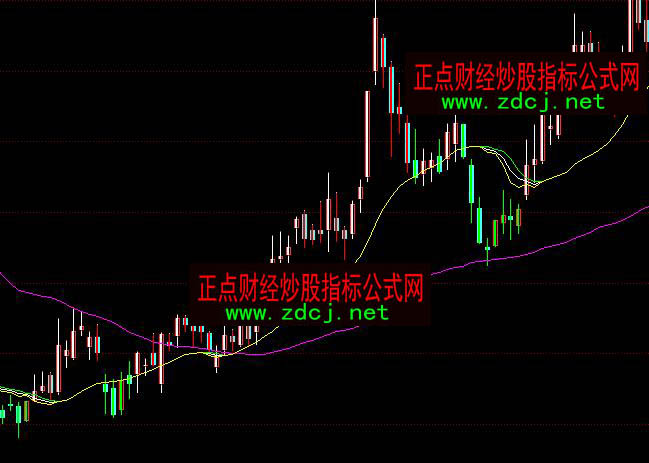 ͬ����¶̾�������������ָ�˹�ʽ