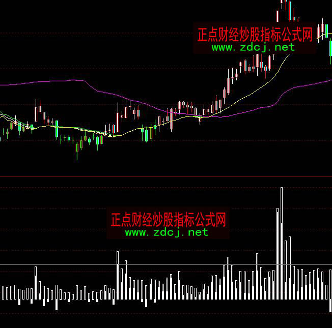 ͬ����I�u�P��շ���ָ�˹�ʽ