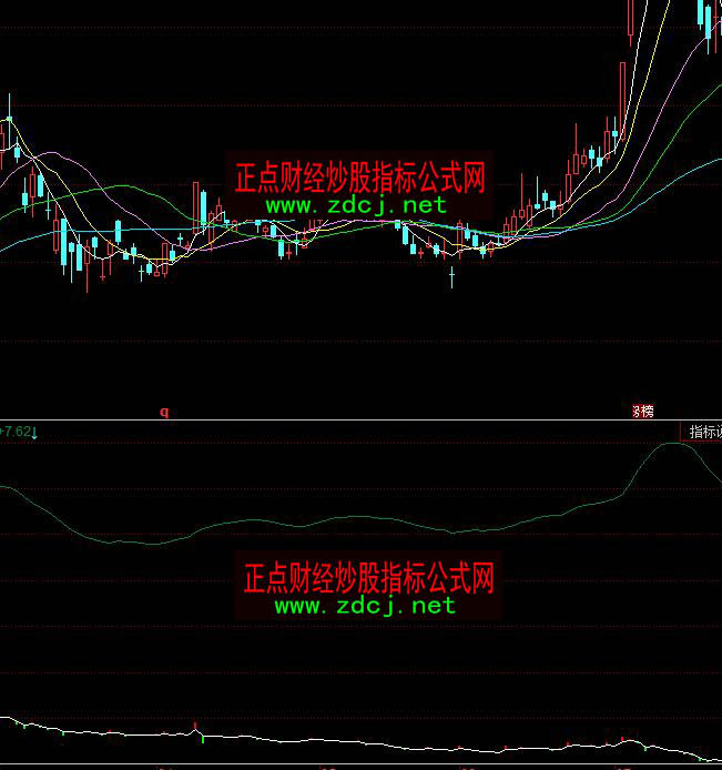 ͬ��� ѩ�����������ܷ���ָ�˹�ʽ