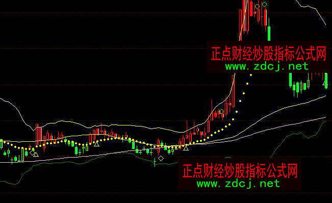 ͬ����S����Բ����I�uָ�˹�ʽ