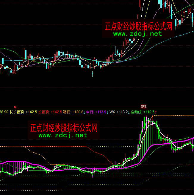 ͬ���˼˼���f�����w�ٱPָ�˹�ʽ