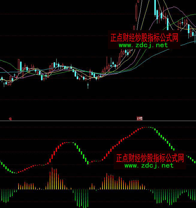 ͬ��혼t�G�����tɫ�ֹɾGɫ�֎�ָ�˹�ʽ