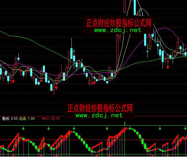 ͨ�_��ɢ��ץ���R�����I�uָ�˹�ʽ