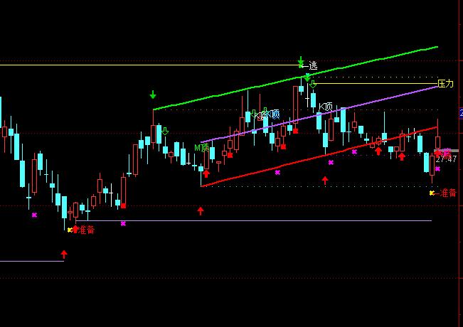 ͨ�_��֧�Ή����I�u���I���ָ�˹�ʽ