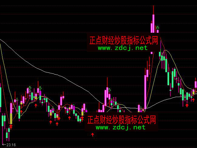 ͨ�_���������2155픵�ָ�˹�ʽ