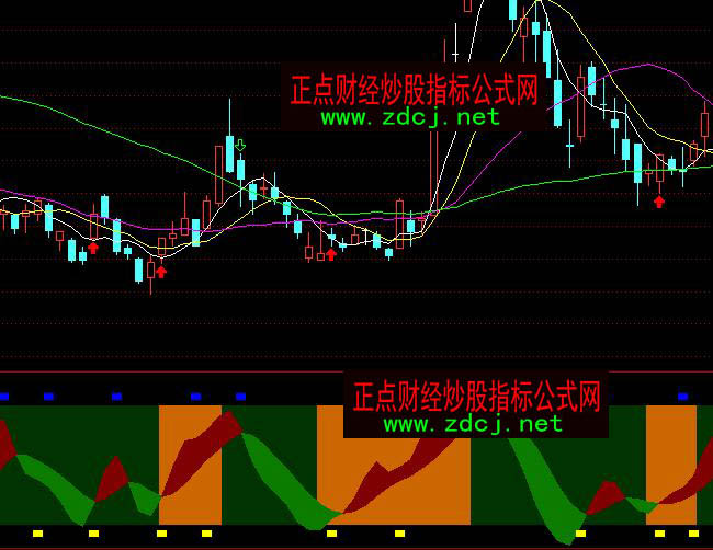 ͨ�_���S�K���I�c�G�K�u�c�I�uָ�˹�ʽ