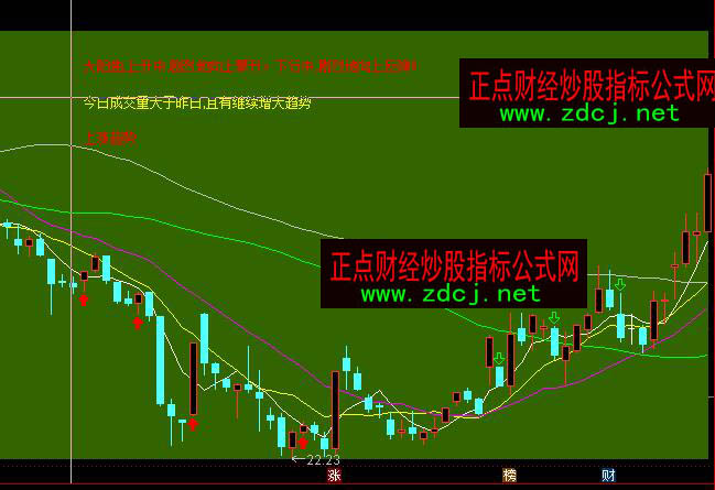 ͨ�_��K���ΑB��Pָ�˹�ʽ