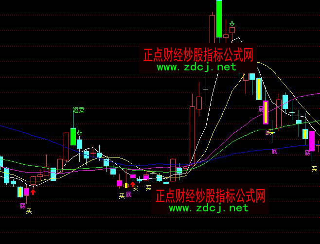 ͨ�_��ؔԴ�L�L�̾��I�uָ�˹�ʽ