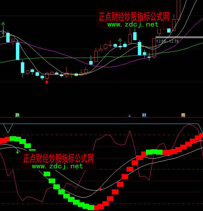 ͨ�_��픵��������I�u�ٱPָ�˹�ʽ