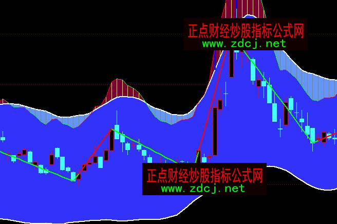 ͨ�_����������ͨ���I�uָ�˹�ʽ