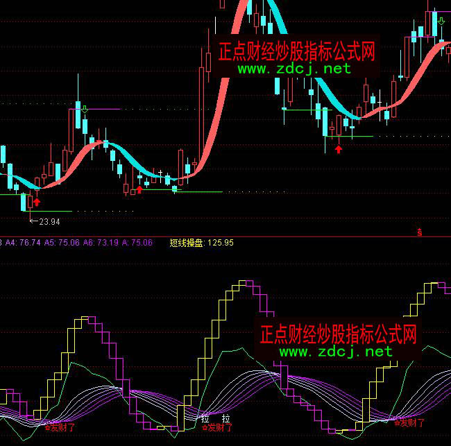 ͨ�_�����㲨�δ�װlؔ�����I�uָ�˹�ʽ