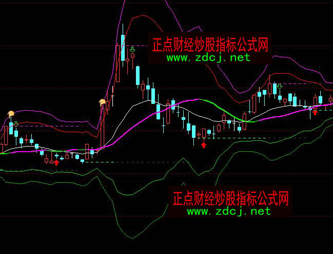 ͨ�_����Ǭ����ͨ���I�uָ�˹�ʽ