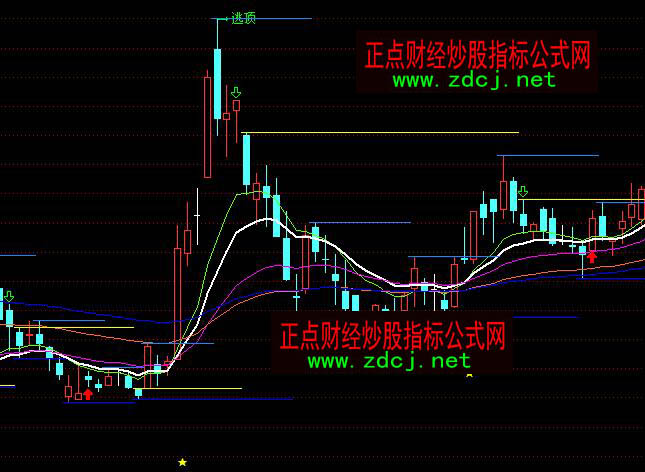 ͨ�_������Ή����ָ�˹�ʽ