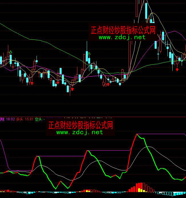 ͨ�_�ŘOƷ���岨���I�uָ�˹�ʽ