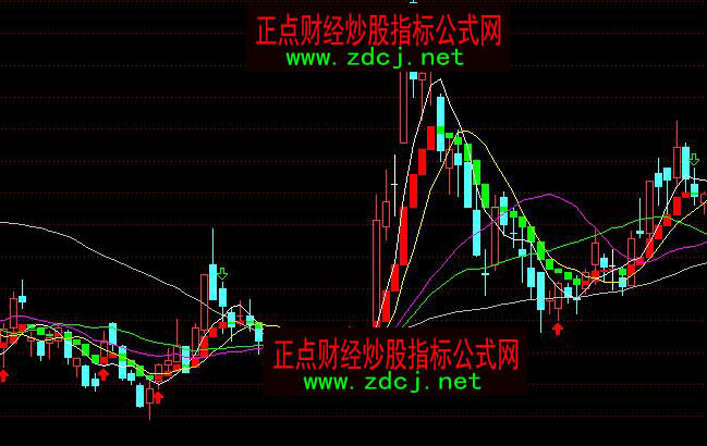 ͨ�_��֪��֪피t�G���I�uָ�˹�ʽ