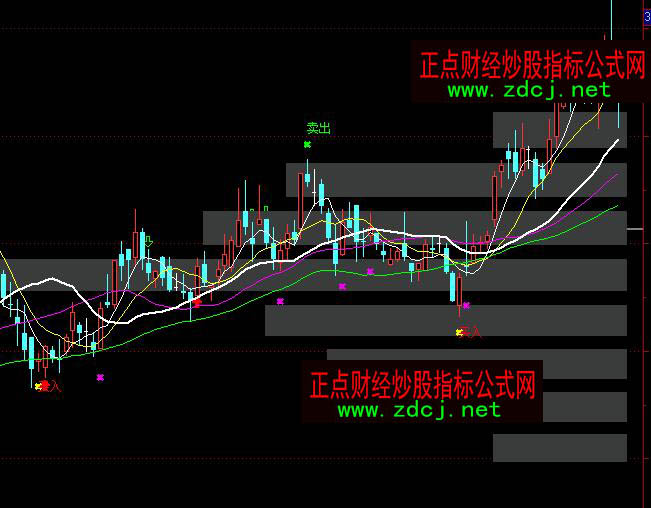 ͨ�_�Ŏ��I�a���I�u�I�a����ָ�˹�ʽ