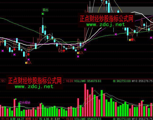 ͨ�_��Ư������ɽ�����ô��ָ�˹�ʽ