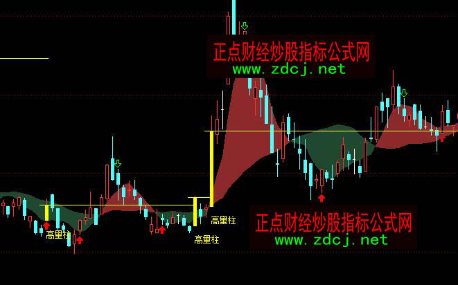 ͨ�_�Ÿ������̾����l�c֧��ָ�˹�ʽ