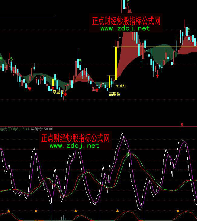 ͨ�_�ſ��L�������ָ�˹�ʽ