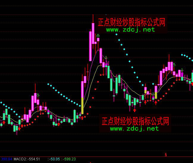 ͨ�_��K�����ﾀָ�˹�ʽ