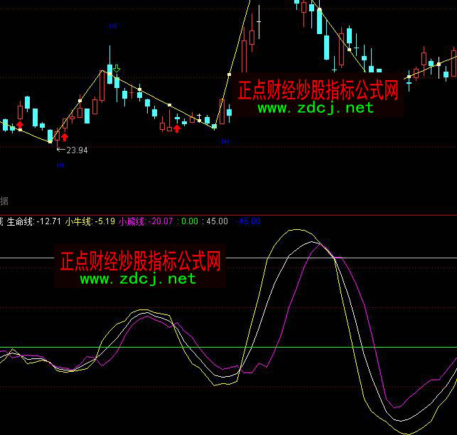 ͨ�_����־������I�uָ�˹�ʽ