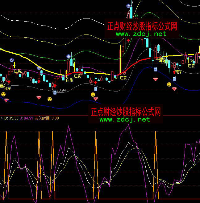 ͨ�_�ž��_���׶̾��I��ָ�˹�ʽ