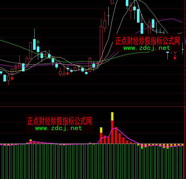 ͨ�_���������رP���ָ�˹�ʽ