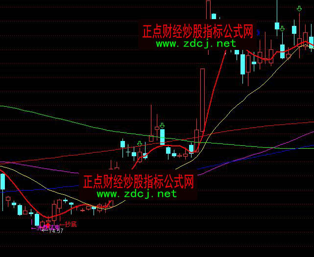 ͨ�_��1855��C�����������ָ�˹�ʽ