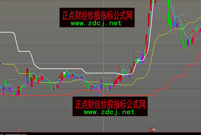 ͬ���ͻ����܉�I����܉֧�γ���ָ�˹�ʽ