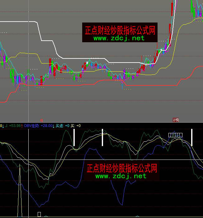 ͬ����I�u�����˲����I�uָ�˹�ʽ