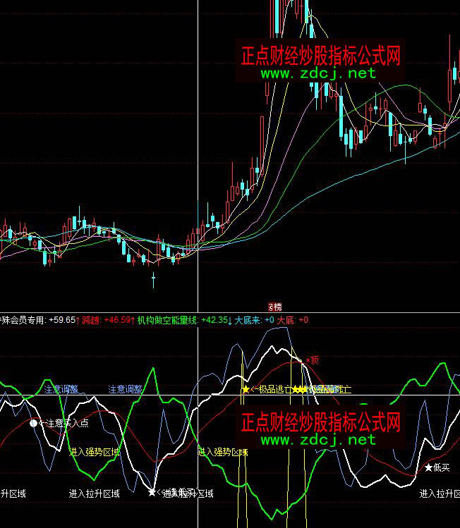 ͬ��혘OƷ�������I���ָ�˹�ʽ