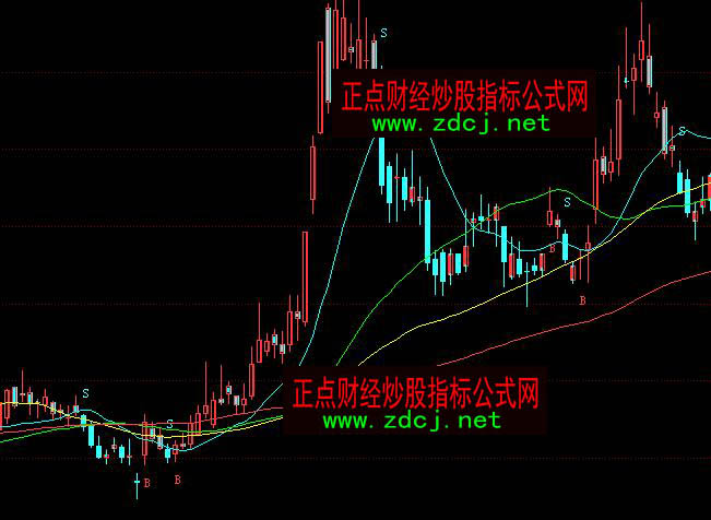 ͬ���̫ꖲٱP��BS�I�uָ�˹�ʽ