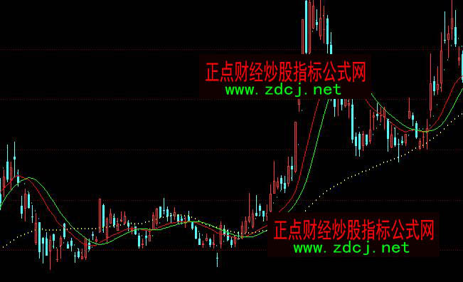 ͬ��혺����������o����ָ�˹�ʽ