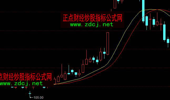 ͬ��혺����������o��2�����I�uָ�˹�ʽ