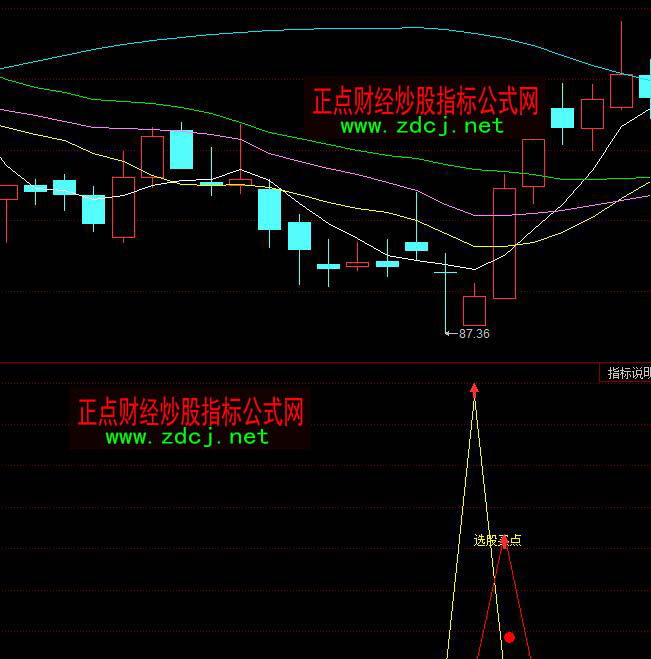 ͬ��혺��R��̖�����c���՝qָ�˹�ʽ