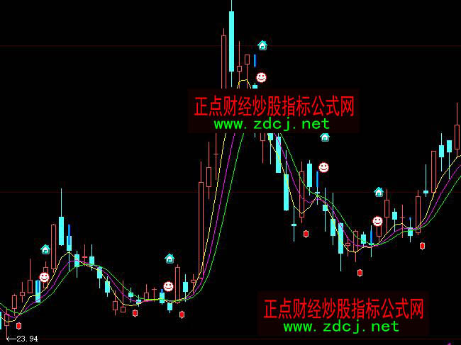 ���ǻ�һ��ٍ�屶�����I�uָ�˹�ʽ