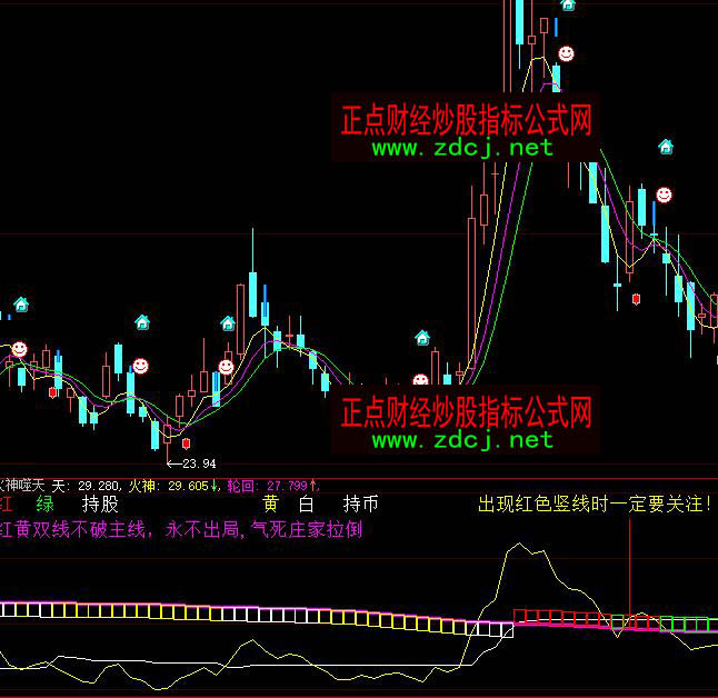 ���ǻۻ�����������������f��ָ�˹�ʽ