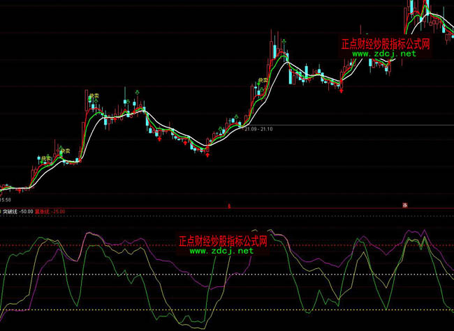 ͨ�_��WR�����������102535ָ�˹�ʽ