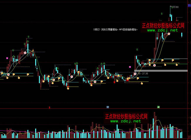 ͨ�_�Ÿ����_��څ�ݽ�P�I�uָ�˹�ʽ