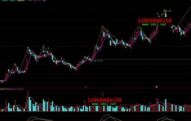 ͨ�_���pՓ�И��f�U�x��ָ�˹�ʽ