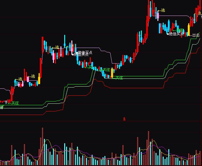 ͨ�_�������I�u�ٱPϵ�yָ�˹�ʽ