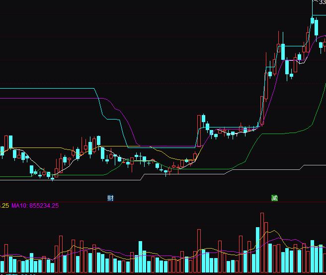 ͨ�_�ŹɃr܉�E�����I�uָ�˹�ʽ