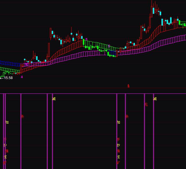 ͨ�_�������o�������I�uָ�˹�ʽ