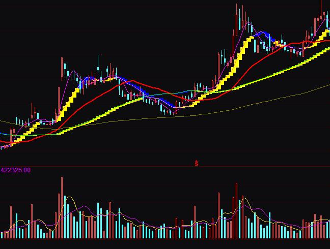 ͨ�_�ő�(zh��n)�Լ�10�c45�����ٱPָ�˹�ʽ