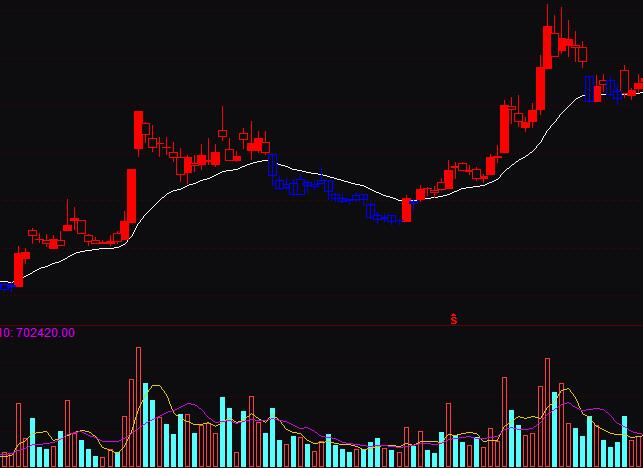 ͨ�_��һ�����������ٱP�I�uָ�˹�ʽ