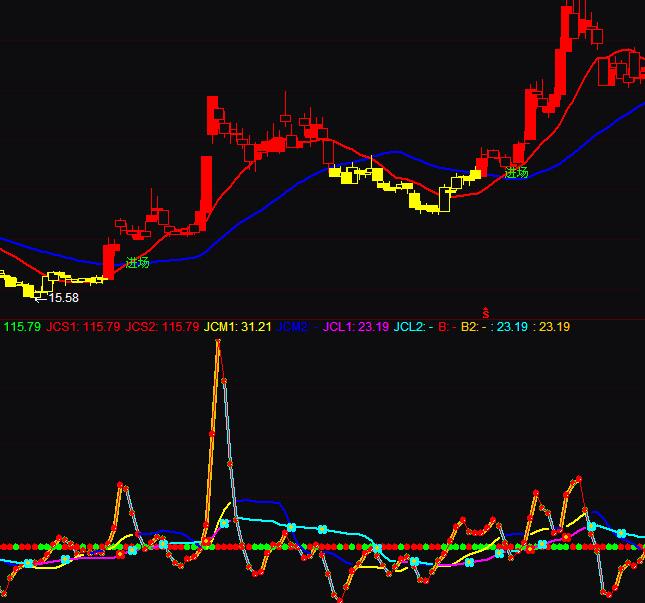 ͨ�_���_�t���I��q�����I�u�ٱPָ�˹�ʽ