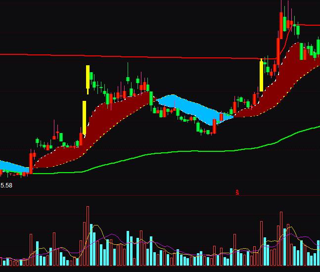 ͨ�_��ɢ���ٱP�����I�uָ�˹�ʽ