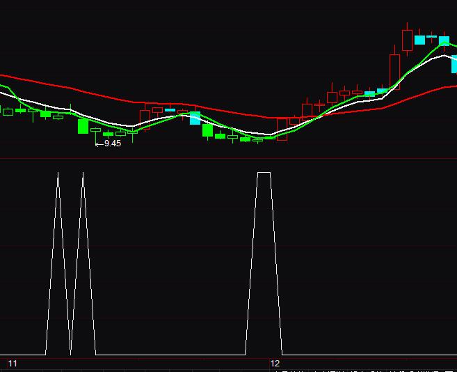 ͨ�_�řC�������a�}�x�ɳ���ָ�˹�ʽ